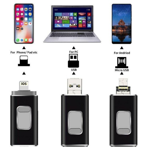 Usb flash drive - flash, memory