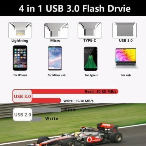New 4in1 2tb flash - 2tb, photo